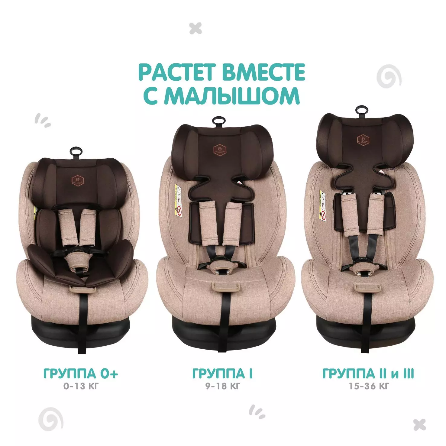 Автокресло Best Baby DEXTER 0+1+2+3 (0-36кг)